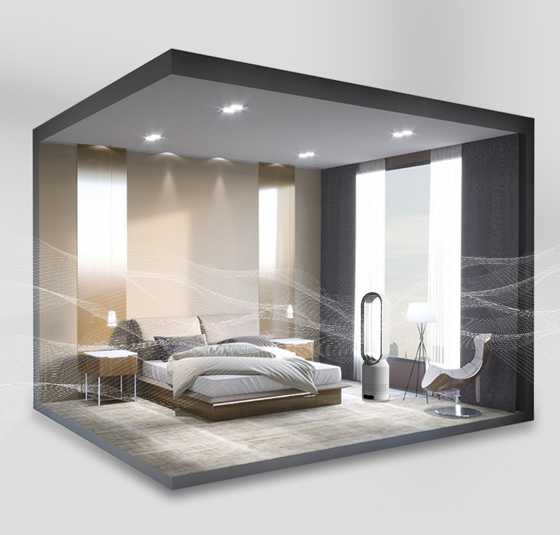 3-in-1 Air Cooler – Air Purifier with 90° Oscillation 7